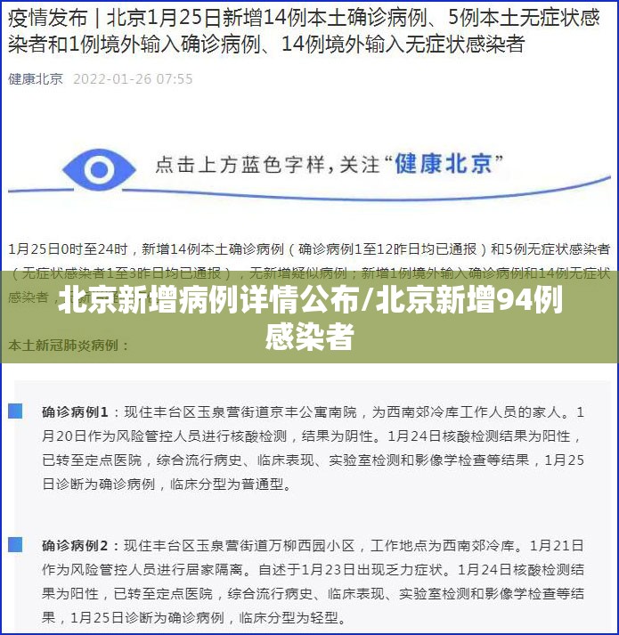 北京新增病例详情公布/北京新增94例感染者 北京新增病例详情公布/北京新增94例感染者