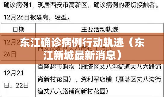 东江确诊病例行动轨迹（东江新城最新消息）