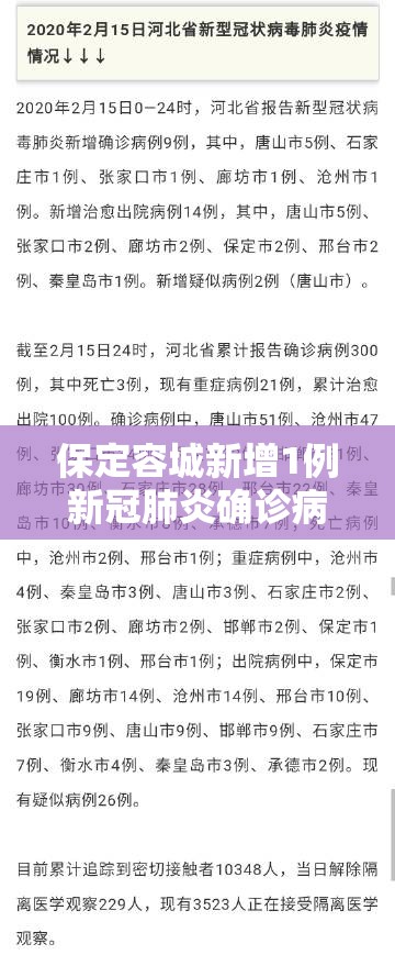 保定容城新增1例新冠肺炎确诊病例/保定容城最新消息