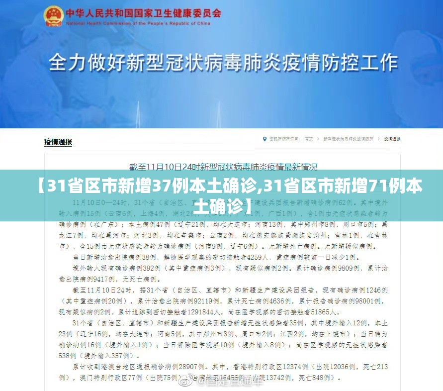 【31省区市新增37例本土确诊,31省区市新增71例本土确诊】