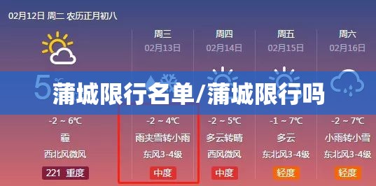 蒲城限行名单/蒲城限行吗