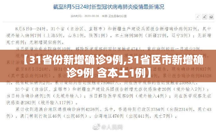 【31省份新增确诊9例,31省区市新增确诊9例 含本土1例】 【31省份新增确诊9例,31省区市新增确诊9例 含本土1例】