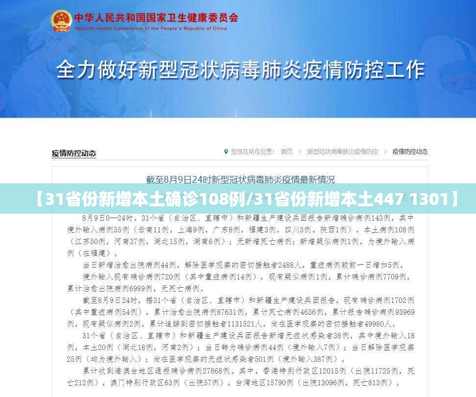 【31省份新增本土确诊108例/31省份新增本土447 1301】