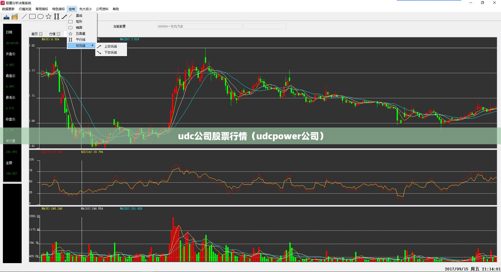 udc公司股票行情（udcpower公司）
