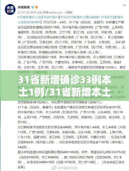 31省新增确诊33例本土1例/31省新增本土确诊28例