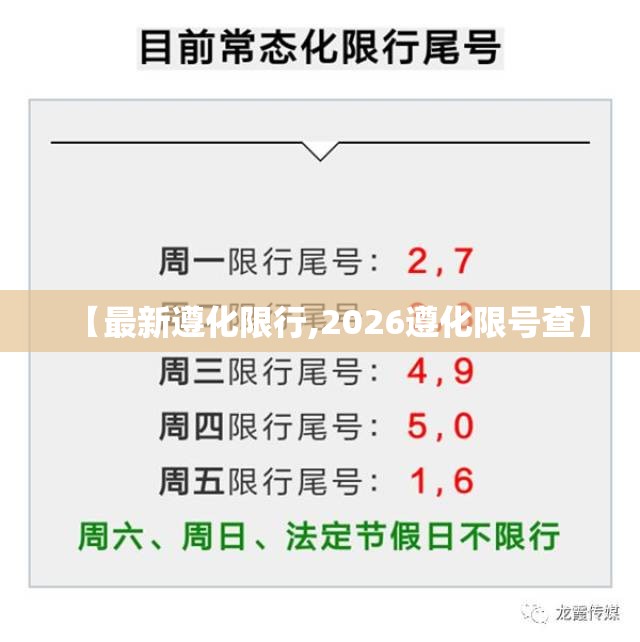 【最新遵化限行,2026遵化限号查】 【最新遵化限行,2026遵化限号查】