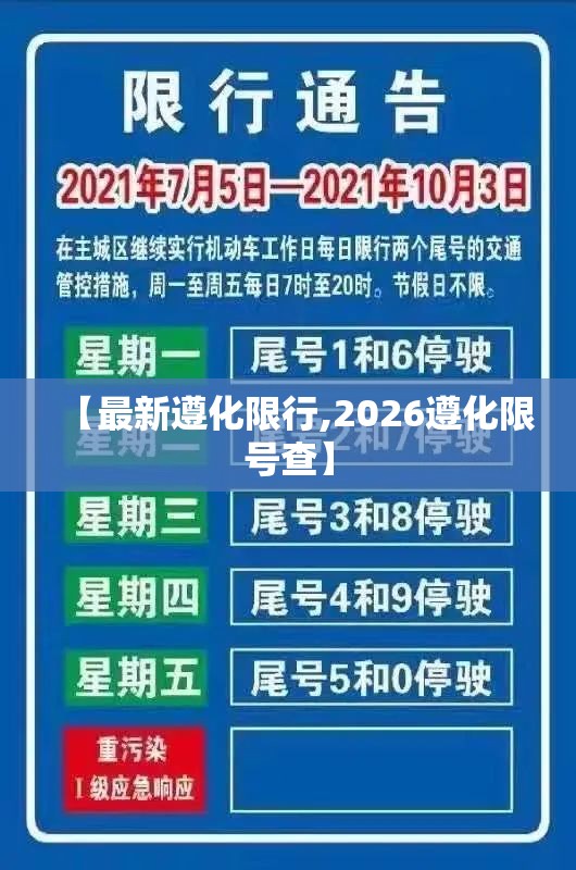 【最新遵化限行,2026遵化限号查】 【最新遵化限行,2026遵化限号查】