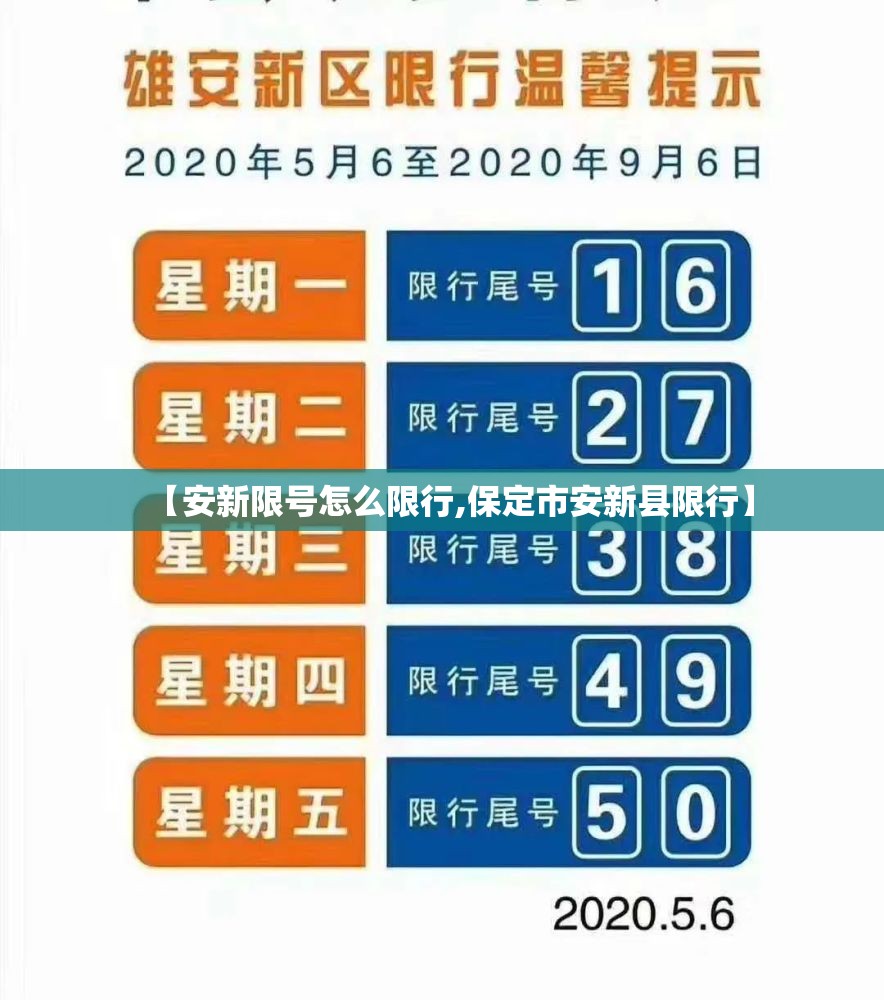 【安新限号怎么限行,保定市安新县限行】