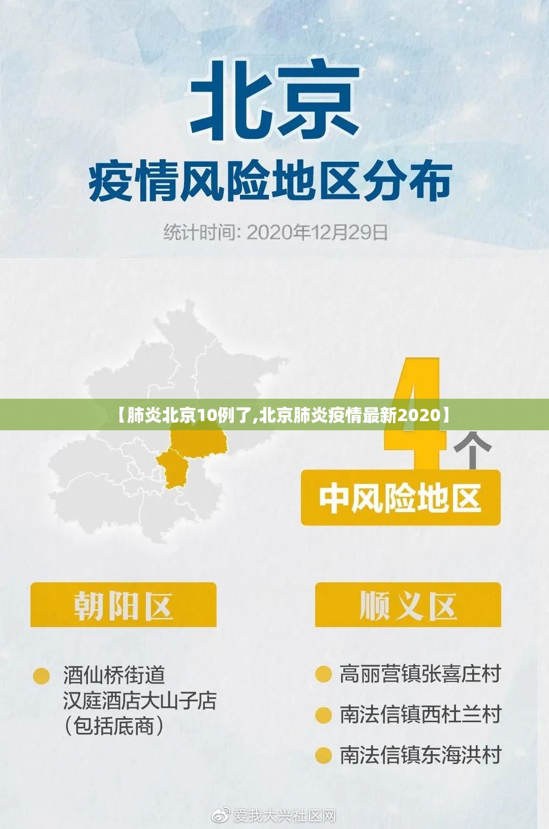 【肺炎北京10例了,北京肺炎疫情最新2020】