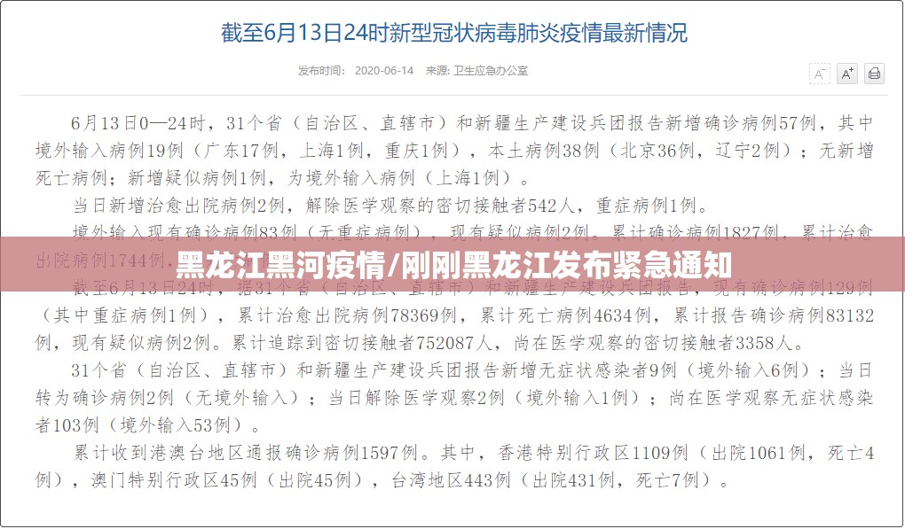 黑龙江黑河疫情/刚刚黑龙江发布紧急通知 黑龙江黑河疫情/刚刚黑龙江发布紧急通知