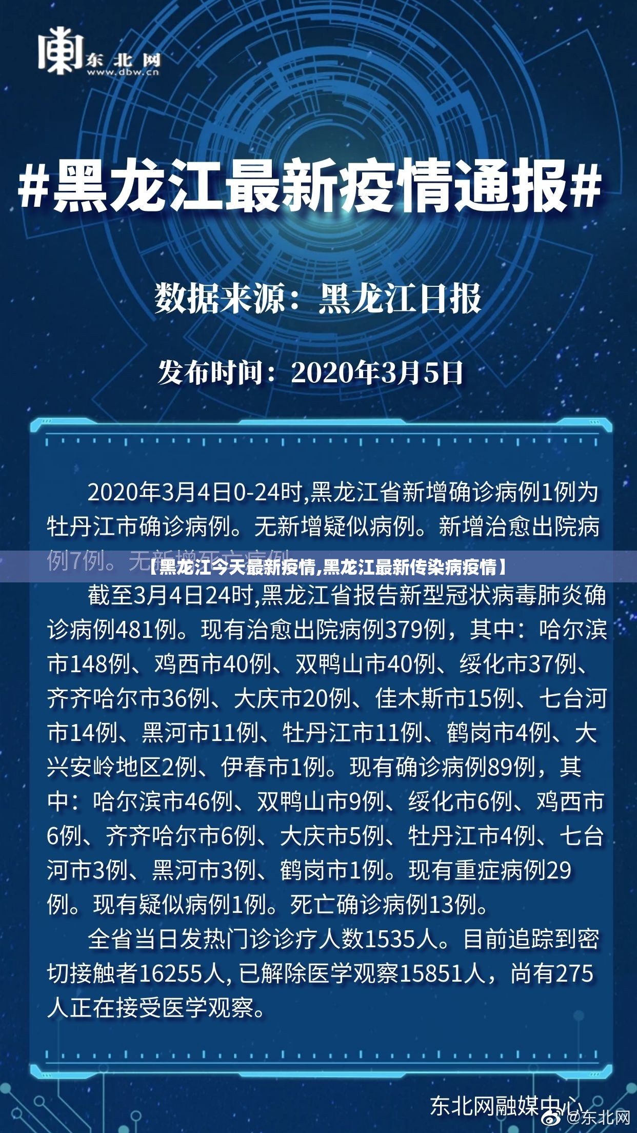 【黑龙江今天最新疫情,黑龙江最新传染病疫情】