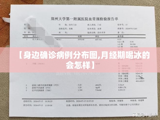 【身边确诊病例分布图,月经期喝冰的会怎样】