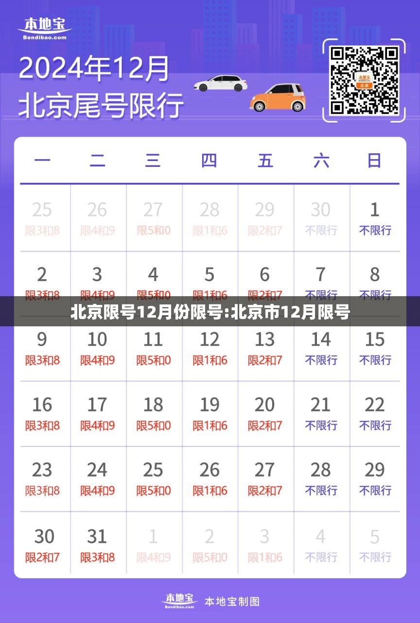 北京限号12月份限号:北京市12月限号