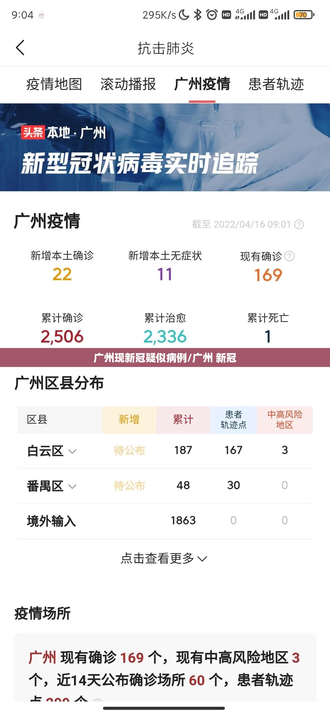 广州现新冠疑似病例/广州 新冠 广州现新冠疑似病例/广州 新冠