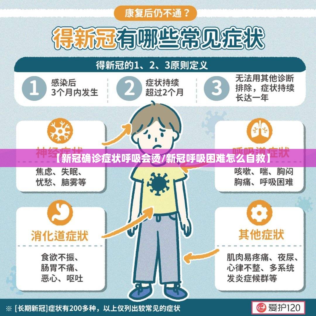 【新冠确诊症状呼吸会烫/新冠呼吸困难怎么自救】