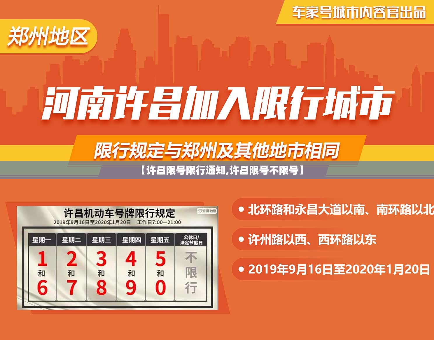 【许昌限号限行通知,许昌限号不限号】