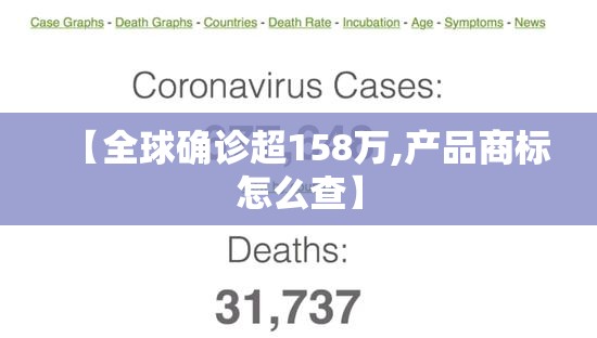 【全球确诊超158万,产品商标怎么查】