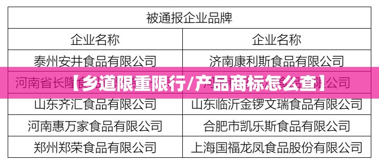 【乡道限重限行/产品商标怎么查】
