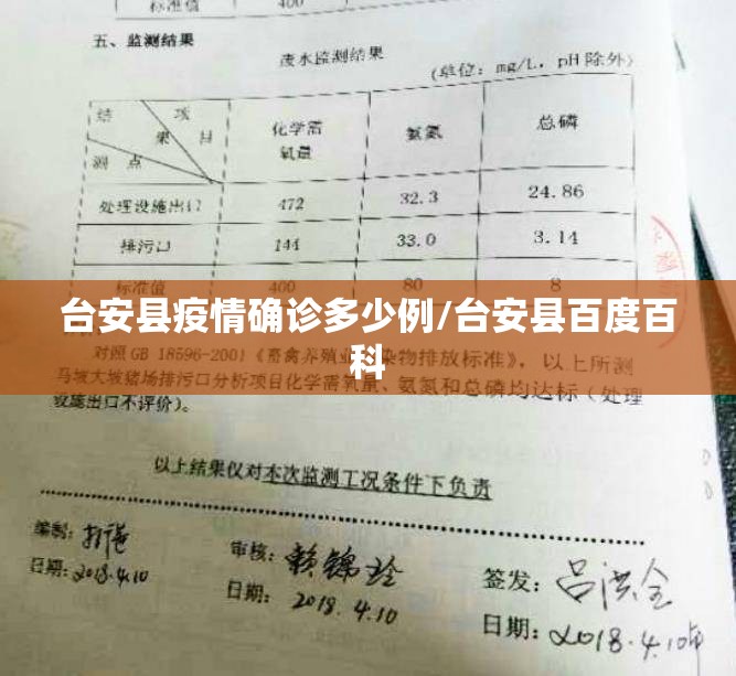 台安县疫情确诊多少例/台安县百度百科 台安县疫情确诊多少例/台安县百度百科