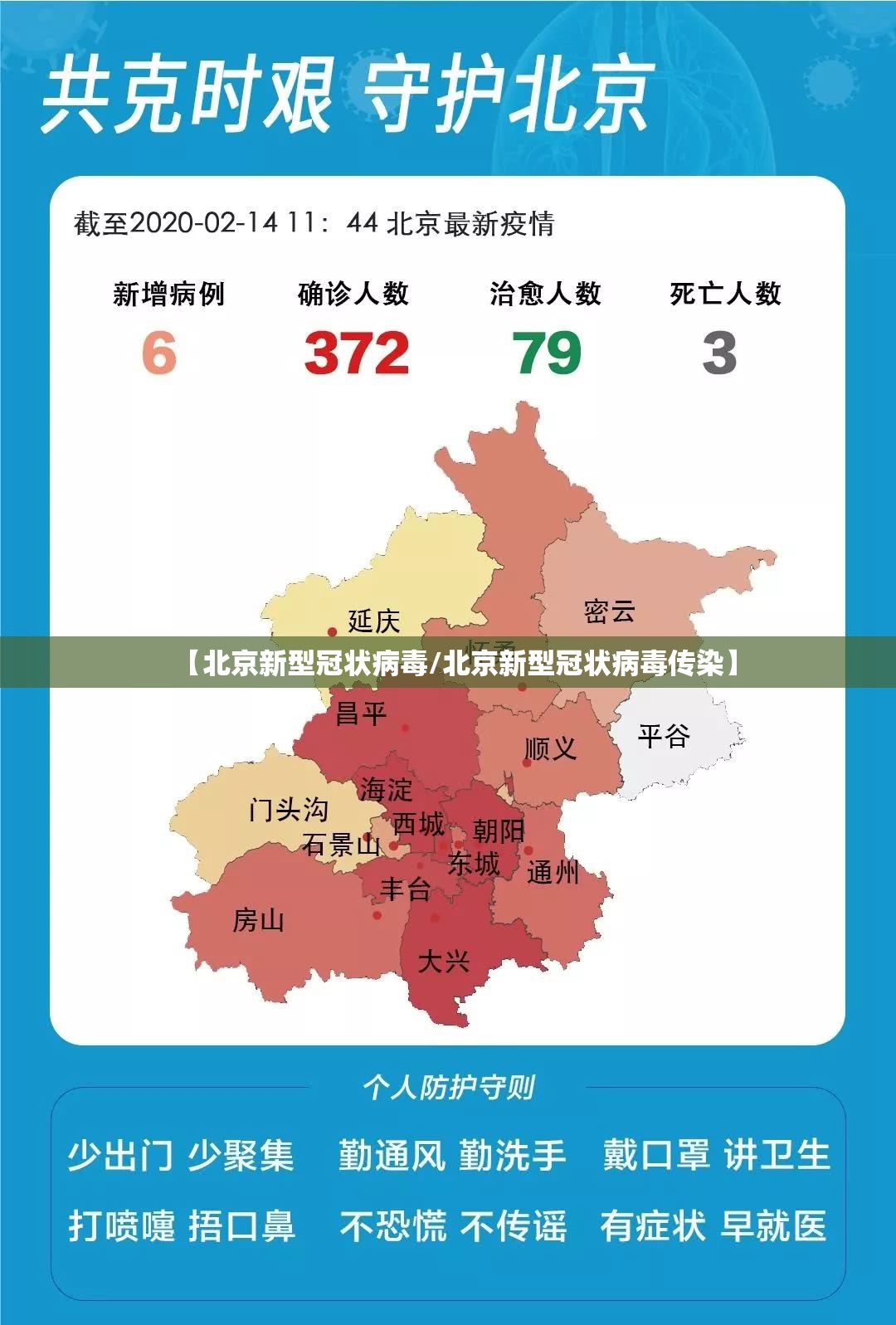 【北京新型冠状病毒/北京新型冠状病毒传染】 【北京新型冠状病毒/北京新型冠状病毒传染】