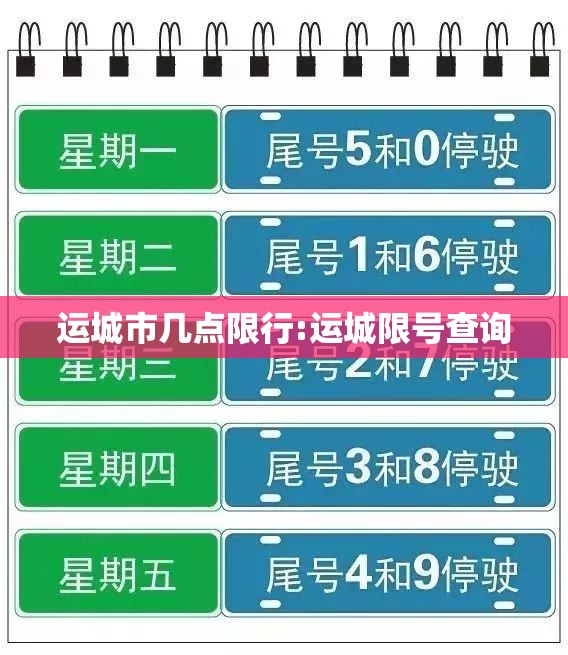 运城市几点限行:运城限号查询