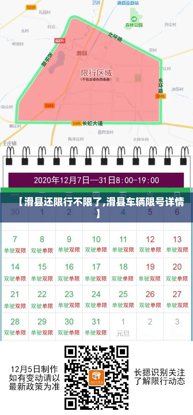 【滑县还限行不限了,滑县车辆限号详情】 【滑县还限行不限了,滑县车辆限号详情】