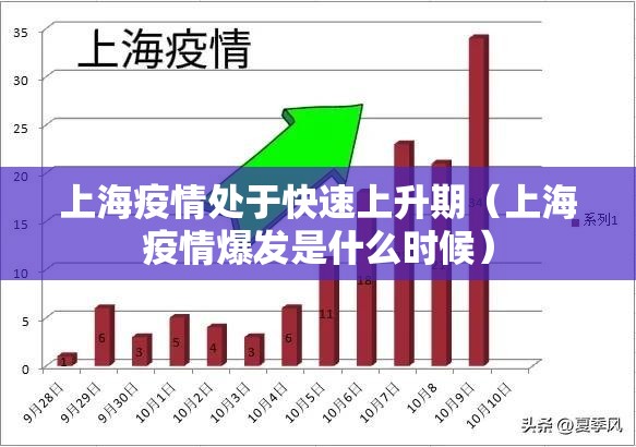 上海疫情处于快速上升期（上海疫情爆发是什么时候）