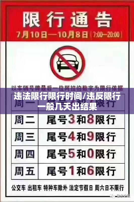 违法限行限行时间/违反限行一般几天出结果
