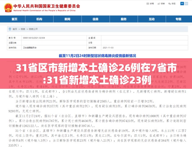 31省区市新增本土确诊26例在7省市:31省新增本土确诊23例
