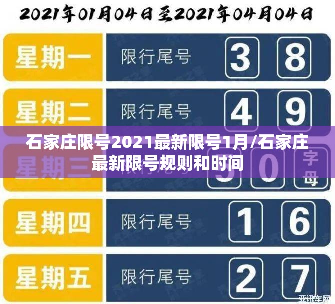 石家庄限号2021最新限号1月/石家庄最新限号规则和时间