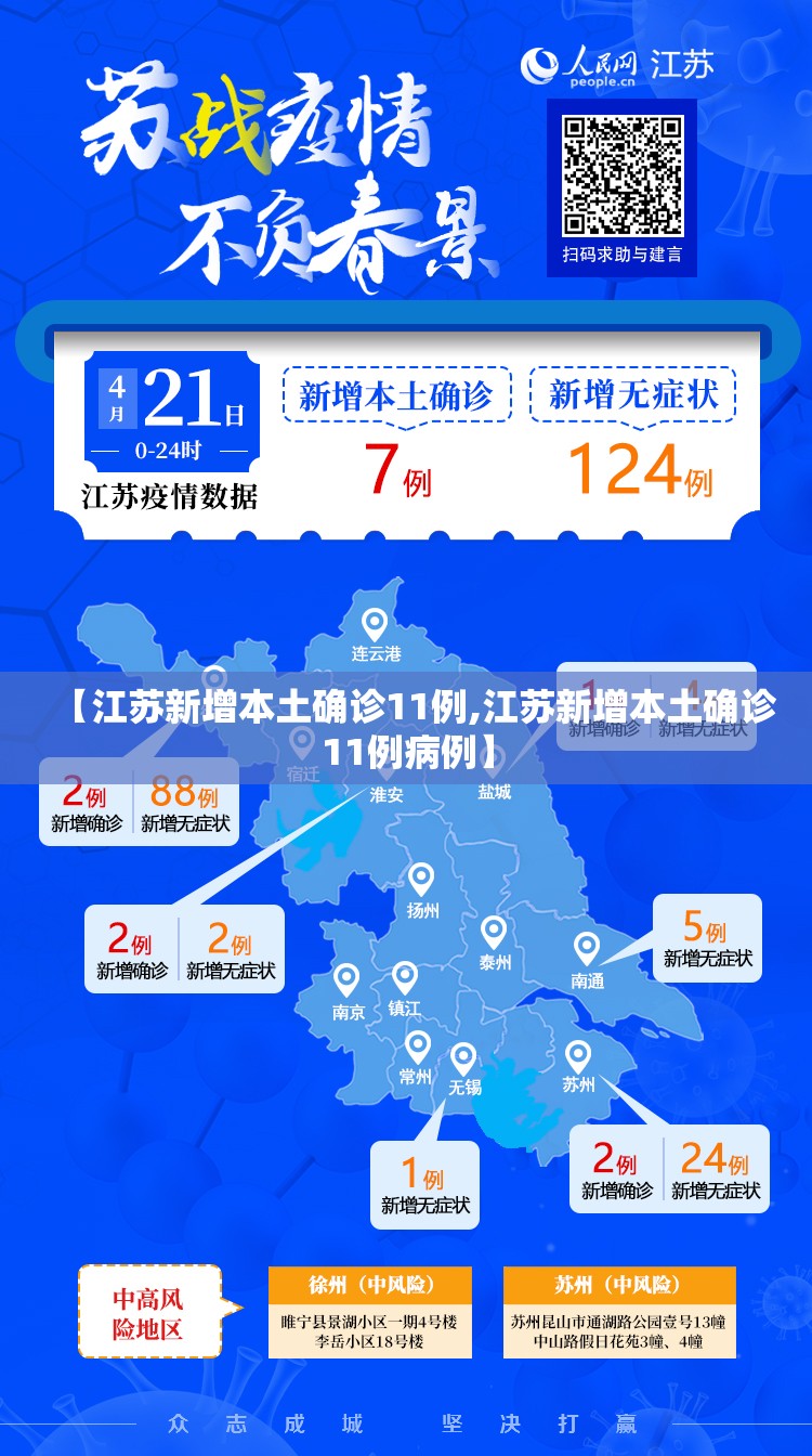 【江苏新增本土确诊11例,江苏新增本土确诊11例病例】 【江苏新增本土确诊11例,江苏新增本土确诊11例病例】