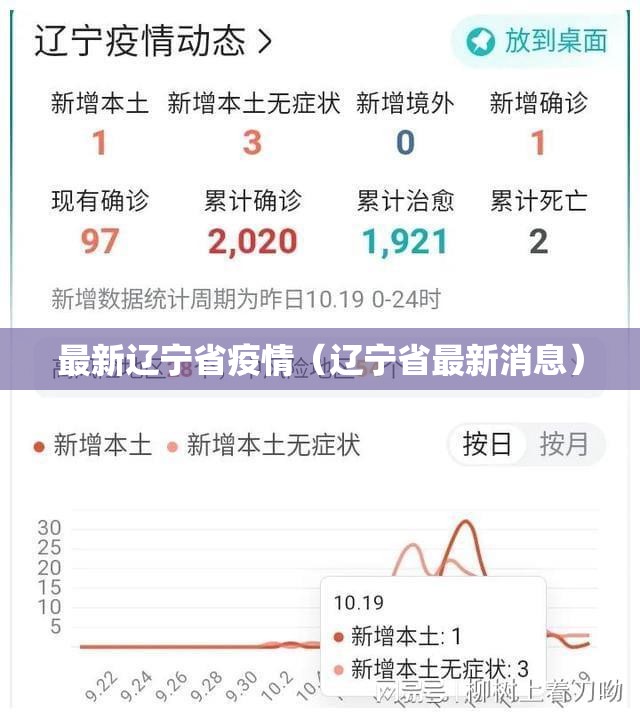 最新辽宁省疫情（辽宁省最新消息）