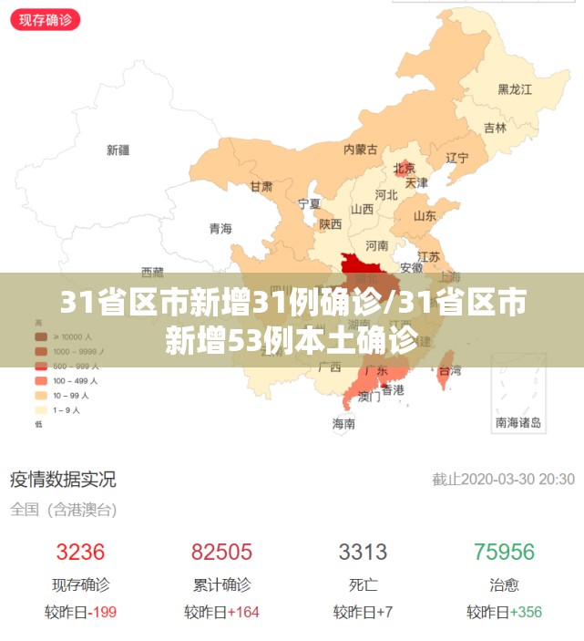 31省区市新增31例确诊/31省区市新增53例本土确诊 31省区市新增31例确诊/31省区市新增53例本土确诊