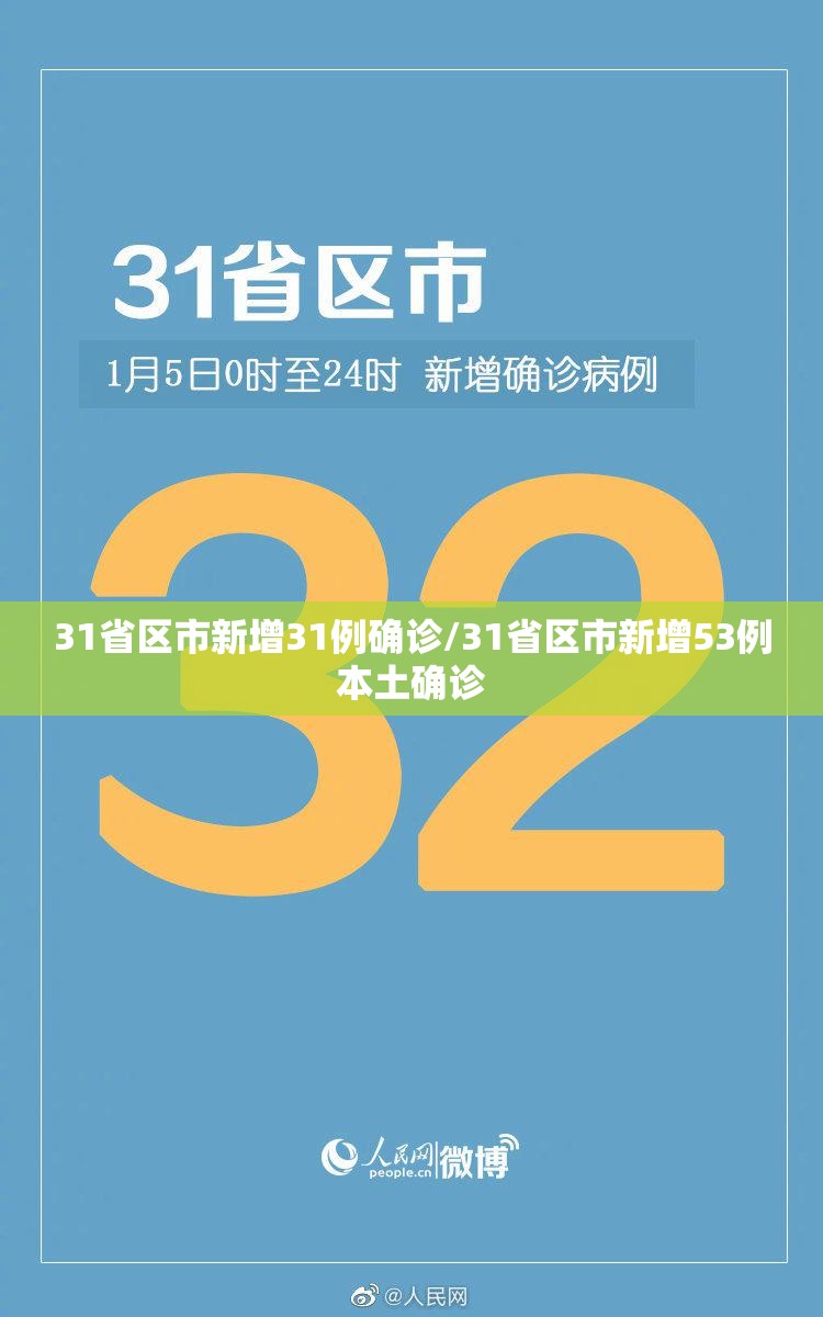 31省区市新增31例确诊/31省区市新增53例本土确诊 31省区市新增31例确诊/31省区市新增53例本土确诊