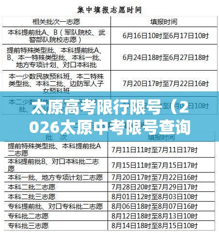 太原高考限行限号（2026太原中考限号查询）