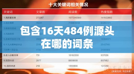 包含16天484例源头在哪的词条 包含16天484例源头在哪的词条