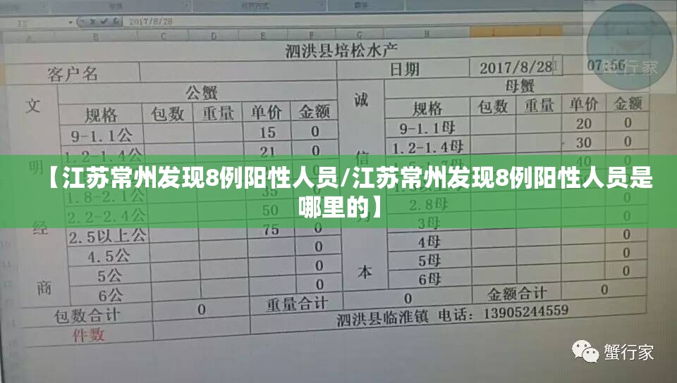【江苏常州发现8例阳性人员/江苏常州发现8例阳性人员是哪里的】