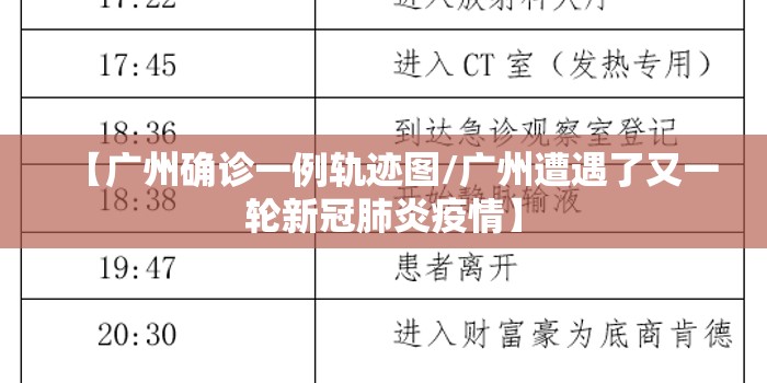 【广州确诊一例轨迹图/广州遭遇了又一轮新冠肺炎疫情】 【广州确诊一例轨迹图/广州遭遇了又一轮新冠肺炎疫情】