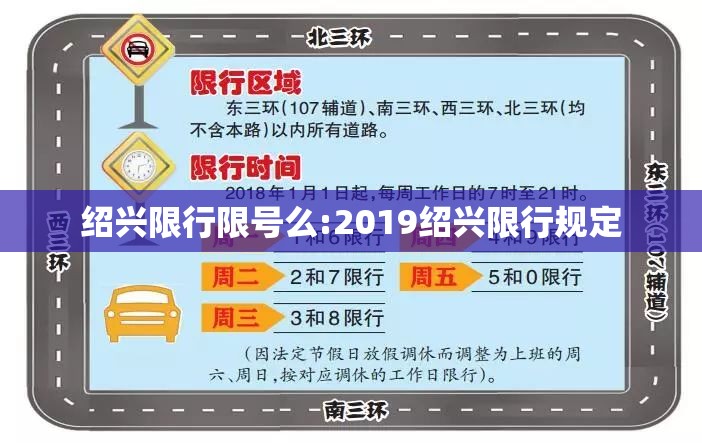 绍兴限行限号么:2019绍兴限行规定