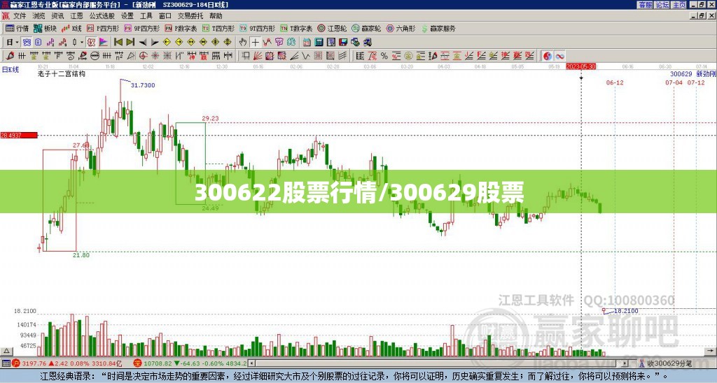 300622股票行情/300629股票