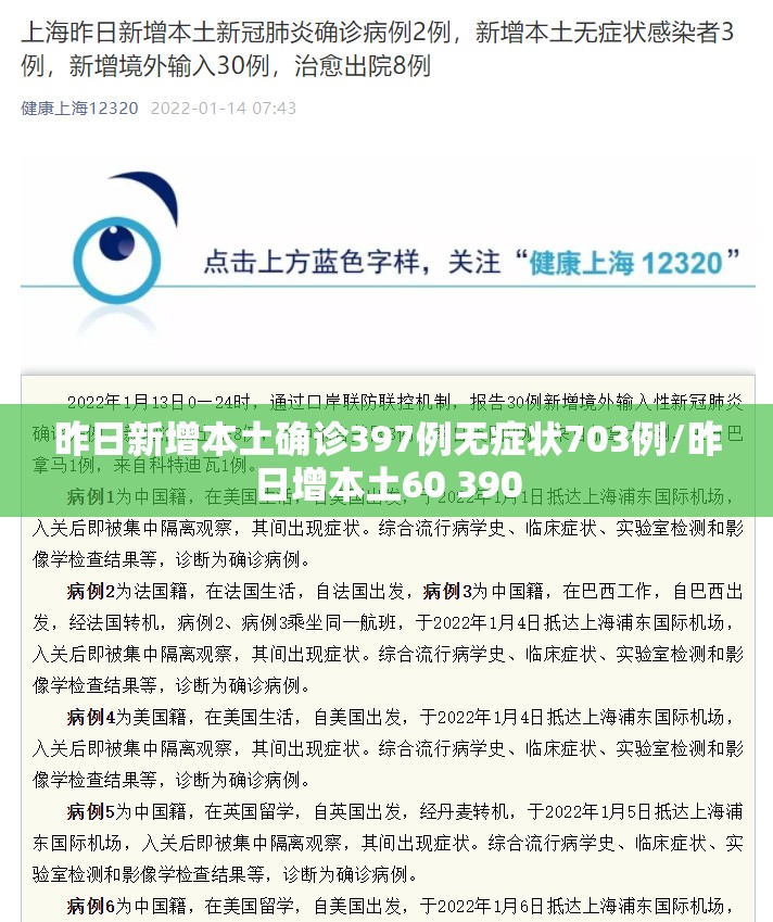昨日新增本土确诊397例无症状703例/昨日增本土60 390