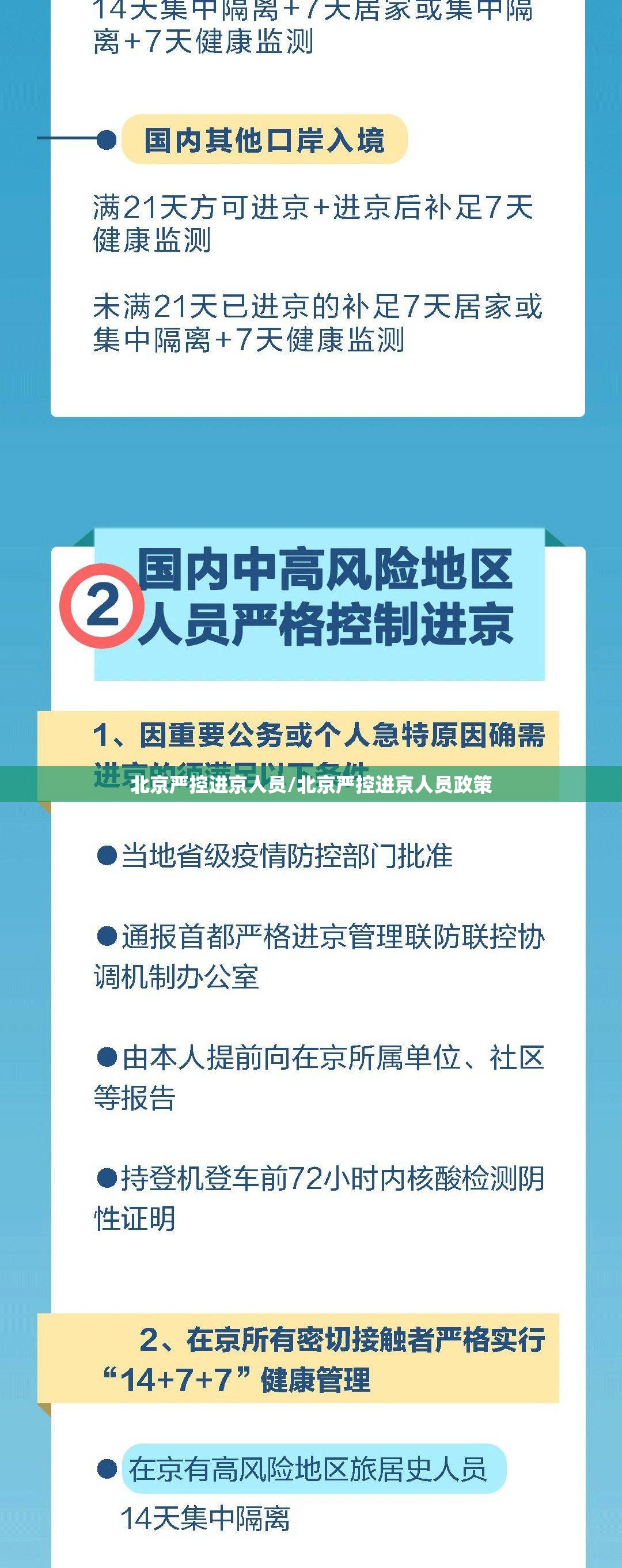 北京严控进京人员/北京严控进京人员政策