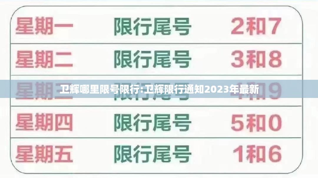卫辉哪里限号限行:卫辉限行通知2023年最新