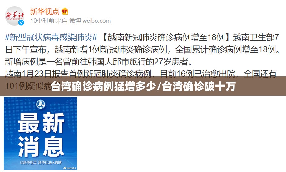 台湾确诊病例猛增多少/台湾确诊破十万