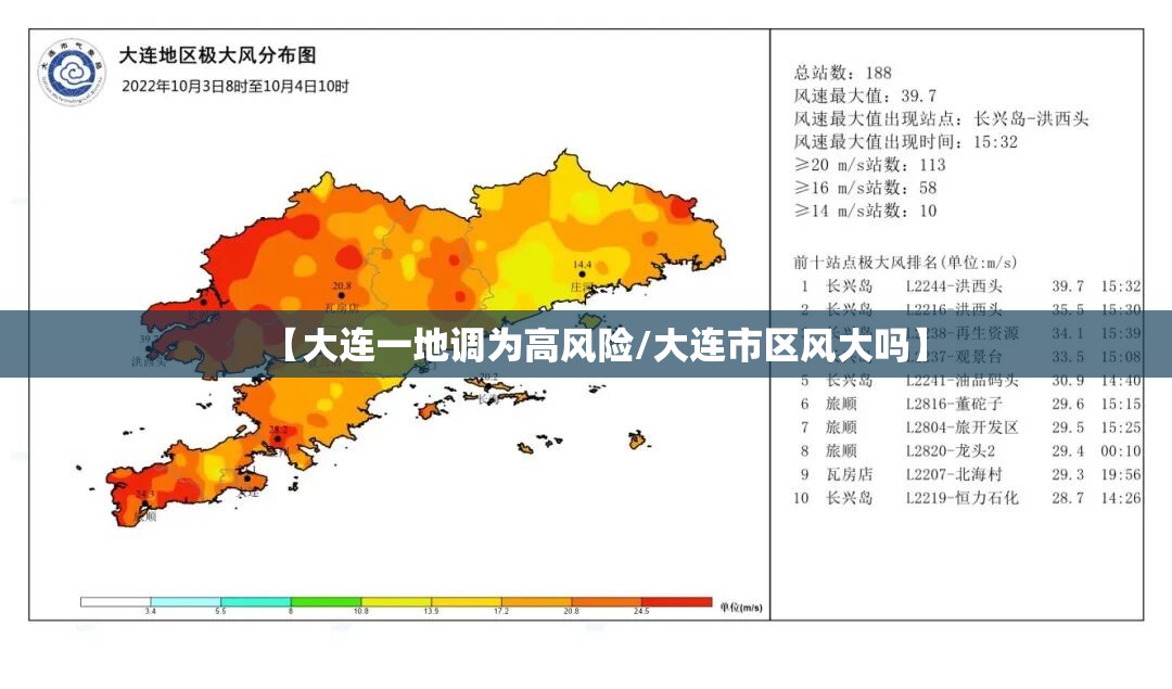 【大连一地调为高风险/大连市区风大吗】