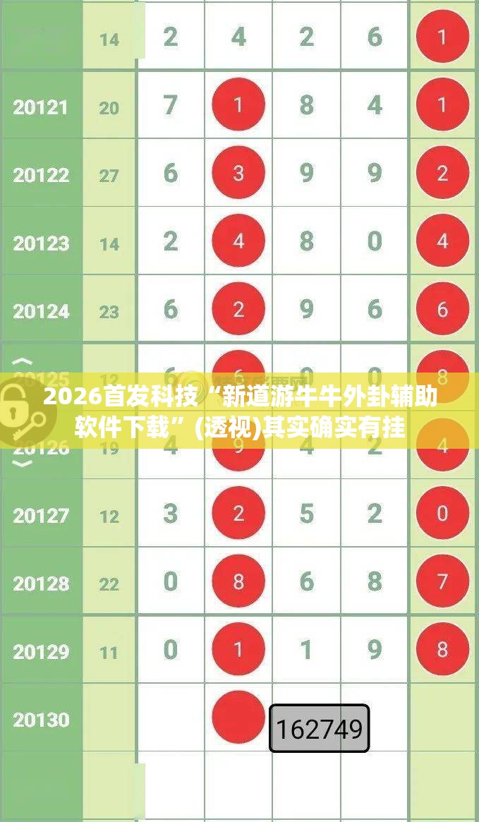 2026首发科技“新道游牛牛外卦辅助软件下载”(透视)其实确实有挂