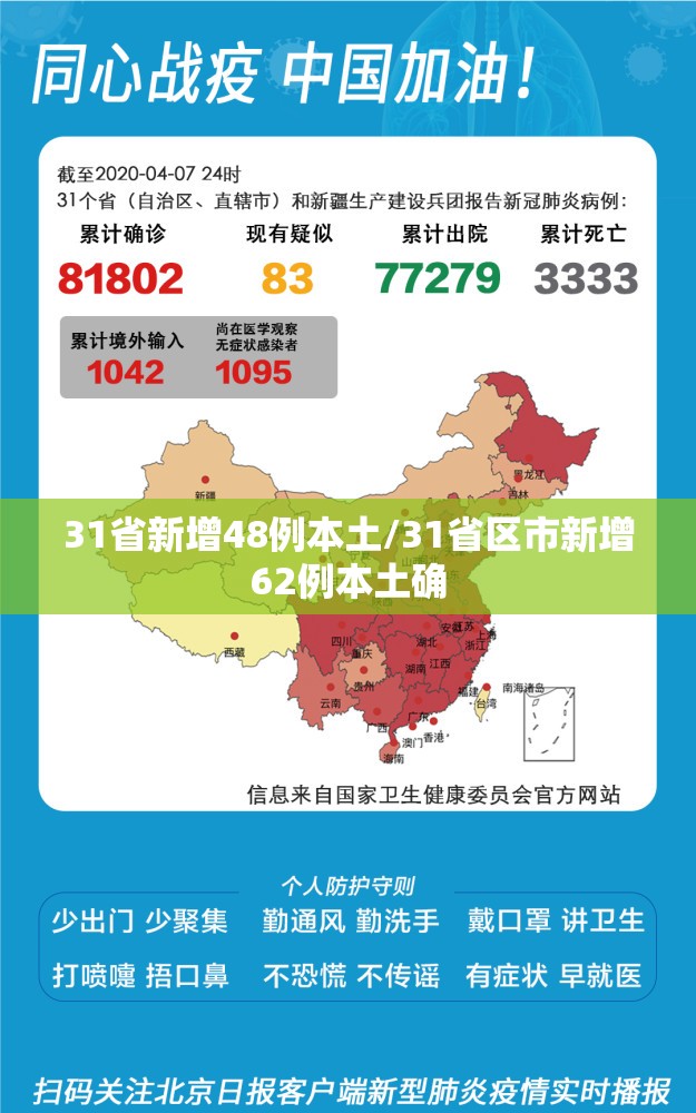 31省新增48例本土/31省区市新增62例本土确