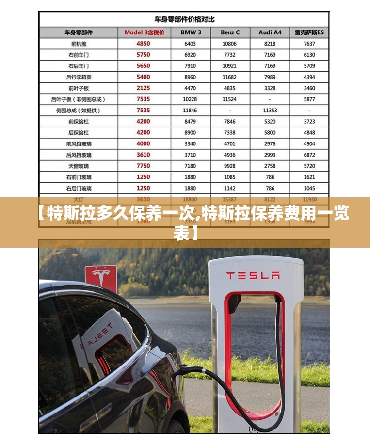 【特斯拉多久保养一次,特斯拉保养费用一览表】 【特斯拉多久保养一次,特斯拉保养费用一览表】