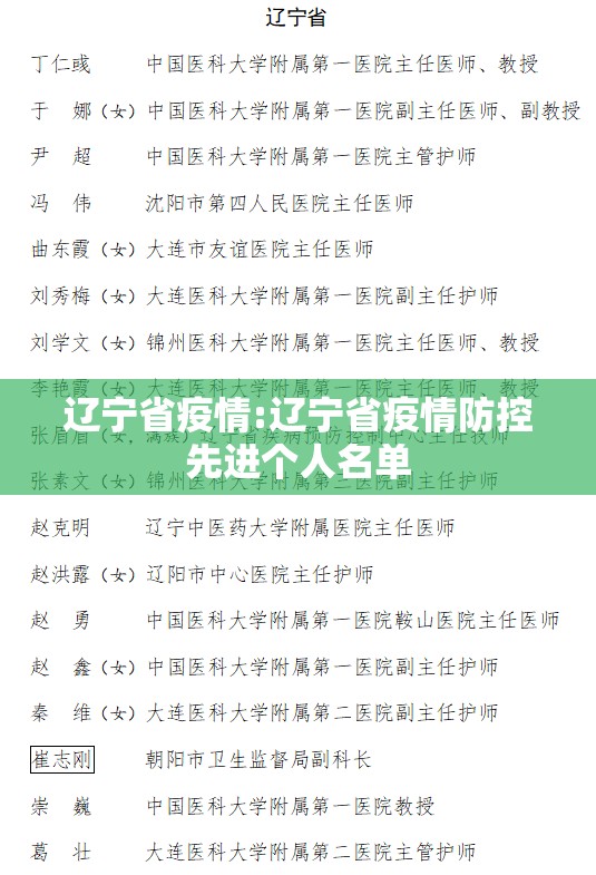辽宁省疫情:辽宁省疫情防控先进个人名单