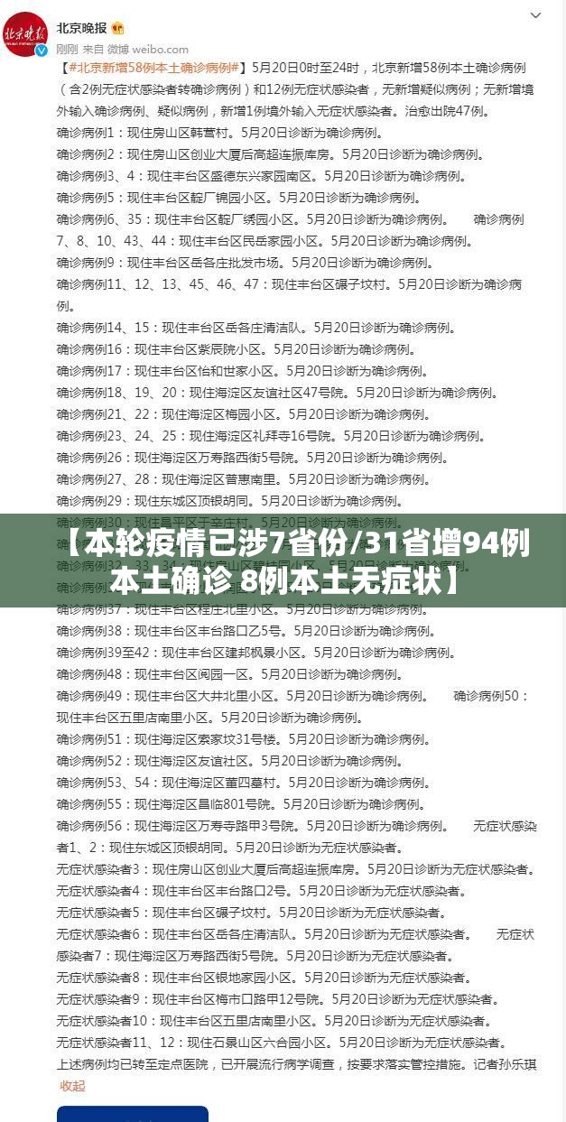 【本轮疫情已涉7省份/31省增94例本土确诊 8例本土无症状】